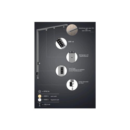LED Tischaufbauleuchte stufenlos dimmbar