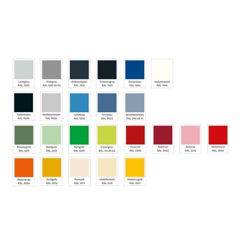 Offene Schliessfachgarderobe 5 Fächer Abteilbreite 200mm