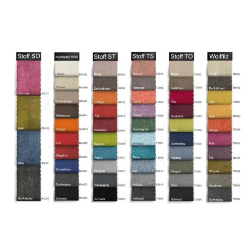 Gerades Modul Serie P Abschluss links