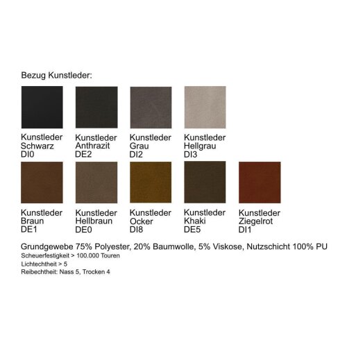 Barhocker Trento Industry Style