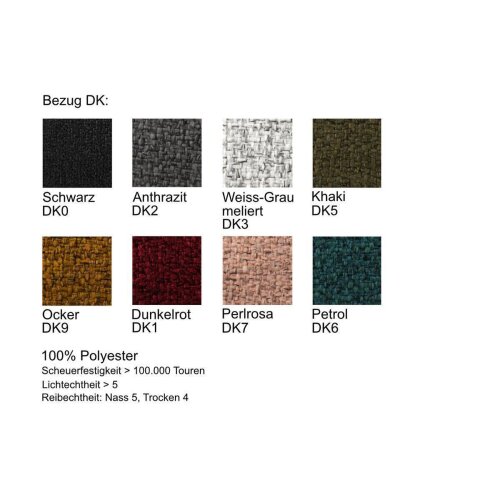 Barhocker Trento Industry Style