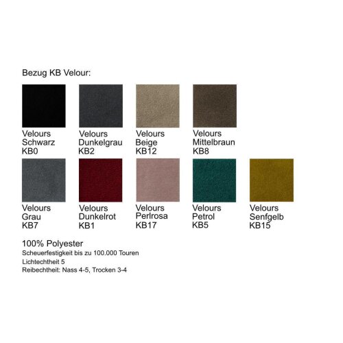 Barhocker Trento Industry Style