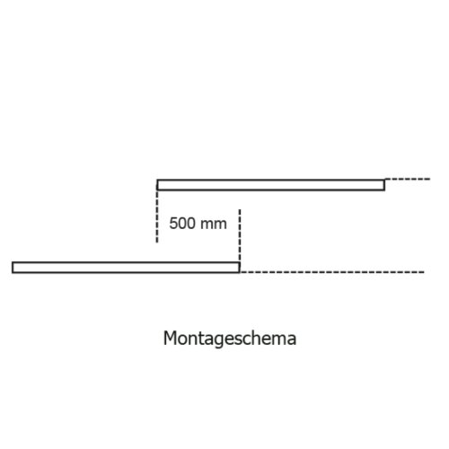 Wegesperre herausnehmbar/drehbar
