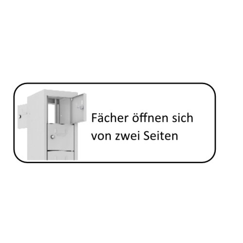 Kleinfach Durchreicheschrank