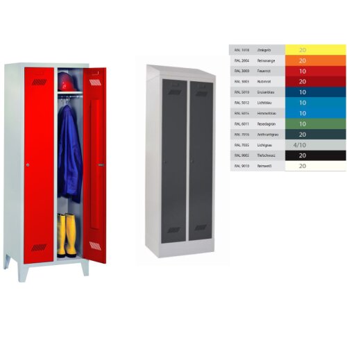 Stahl Spind 2 Abteile, Abteilbreite 300mm, auf Sockel