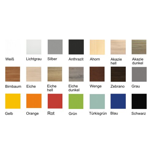 Schliessfachschrank Holz 4 Abteile, 2 Fächer übereinander, Türen mit Briefschlitz